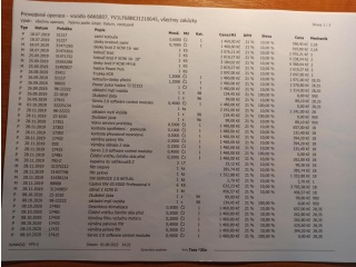 https://www.evidenceautobazaru.cz/data/2023_01_02/imgs/7310_q7gld.jpg