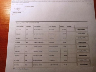 https://www.evidenceautobazaru.cz/data/2023_01_02/imgs/7321_egvjp.jpg